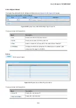 Предварительный просмотр 188 страницы Planet Networking & Communication wgsw-28040 User Manual