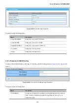 Предварительный просмотр 191 страницы Planet Networking & Communication wgsw-28040 User Manual