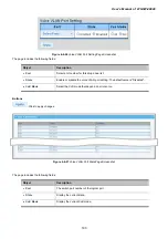 Предварительный просмотр 193 страницы Planet Networking & Communication wgsw-28040 User Manual