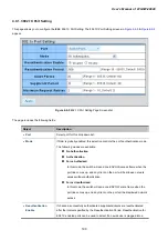 Предварительный просмотр 199 страницы Planet Networking & Communication wgsw-28040 User Manual