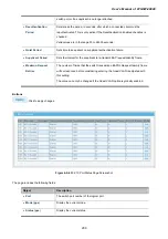 Предварительный просмотр 200 страницы Planet Networking & Communication wgsw-28040 User Manual