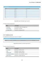 Предварительный просмотр 203 страницы Planet Networking & Communication wgsw-28040 User Manual