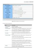 Предварительный просмотр 205 страницы Planet Networking & Communication wgsw-28040 User Manual