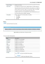 Предварительный просмотр 206 страницы Planet Networking & Communication wgsw-28040 User Manual