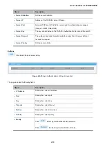 Предварительный просмотр 208 страницы Planet Networking & Communication wgsw-28040 User Manual