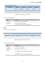 Предварительный просмотр 210 страницы Planet Networking & Communication wgsw-28040 User Manual