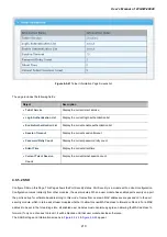 Предварительный просмотр 213 страницы Planet Networking & Communication wgsw-28040 User Manual