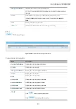 Предварительный просмотр 218 страницы Planet Networking & Communication wgsw-28040 User Manual