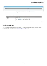 Предварительный просмотр 256 страницы Planet Networking & Communication wgsw-28040 User Manual