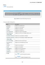 Предварительный просмотр 261 страницы Planet Networking & Communication wgsw-28040 User Manual