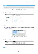 Предварительный просмотр 271 страницы Planet Networking & Communication wgsw-28040 User Manual