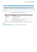 Предварительный просмотр 273 страницы Planet Networking & Communication wgsw-28040 User Manual