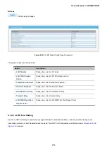 Предварительный просмотр 276 страницы Planet Networking & Communication wgsw-28040 User Manual