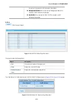 Предварительный просмотр 278 страницы Planet Networking & Communication wgsw-28040 User Manual