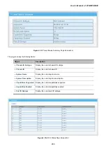 Предварительный просмотр 280 страницы Planet Networking & Communication wgsw-28040 User Manual