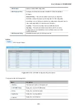 Предварительный просмотр 286 страницы Planet Networking & Communication wgsw-28040 User Manual