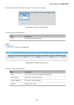 Предварительный просмотр 292 страницы Planet Networking & Communication wgsw-28040 User Manual