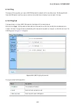 Предварительный просмотр 293 страницы Planet Networking & Communication wgsw-28040 User Manual