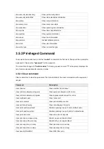 Preview for 15 page of Planet Networking & Communication WGSW-2840 User Manual