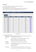 Preview for 65 page of Planet Networking & Communication WGSW-48000 User Manual