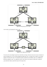 Preview for 72 page of Planet Networking & Communication WGSW-48000 User Manual