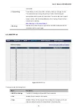 Preview for 76 page of Planet Networking & Communication WGSW-48000 User Manual