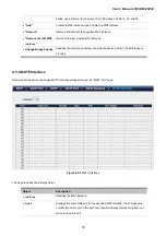 Preview for 78 page of Planet Networking & Communication WGSW-48000 User Manual