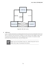 Preview for 83 page of Planet Networking & Communication WGSW-48000 User Manual