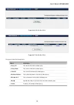 Preview for 85 page of Planet Networking & Communication WGSW-48000 User Manual