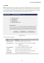 Preview for 86 page of Planet Networking & Communication WGSW-48000 User Manual