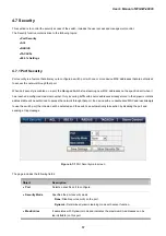 Preview for 87 page of Planet Networking & Communication WGSW-48000 User Manual