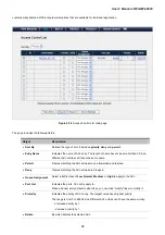 Preview for 89 page of Planet Networking & Communication WGSW-48000 User Manual