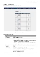 Preview for 96 page of Planet Networking & Communication WGSW-48000 User Manual