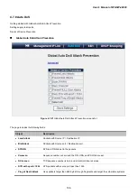 Preview for 106 page of Planet Networking & Communication WGSW-48000 User Manual