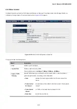 Preview for 120 page of Planet Networking & Communication WGSW-48000 User Manual