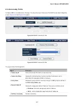 Preview for 127 page of Planet Networking & Communication WGSW-48000 User Manual