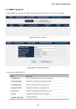 Preview for 128 page of Planet Networking & Communication WGSW-48000 User Manual