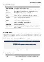 Preview for 137 page of Planet Networking & Communication WGSW-48000 User Manual