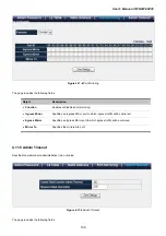 Preview for 139 page of Planet Networking & Communication WGSW-48000 User Manual