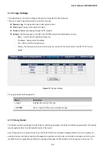 Preview for 146 page of Planet Networking & Communication WGSW-48000 User Manual