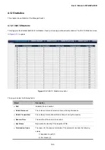 Preview for 155 page of Planet Networking & Communication WGSW-48000 User Manual