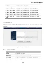 Preview for 158 page of Planet Networking & Communication WGSW-48000 User Manual