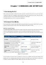 Preview for 18 page of Planet Networking & Communication WGSW-48040HP Command Manual