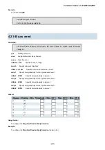 Preview for 243 page of Planet Networking & Communication WGSW-48040HP Command Manual