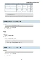 Preview for 244 page of Planet Networking & Communication WGSW-48040HP Command Manual