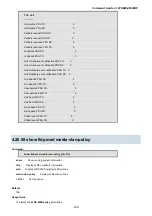 Предварительный просмотр 338 страницы Planet Networking & Communication WGSW-48040HP Command Manual