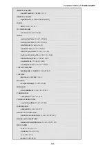 Preview for 368 page of Planet Networking & Communication WGSW-48040HP Command Manual