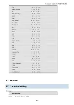 Preview for 383 page of Planet Networking & Communication WGSW-48040HP Command Manual