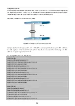 Preview for 77 page of Planet Networking & Communication WGSW-50040 Configuration Manual