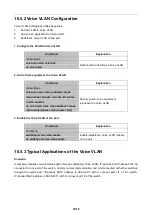 Preview for 95 page of Planet Networking & Communication WGSW-50040 Configuration Manual